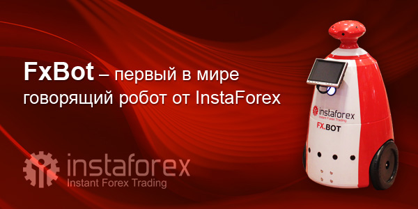 trading forex